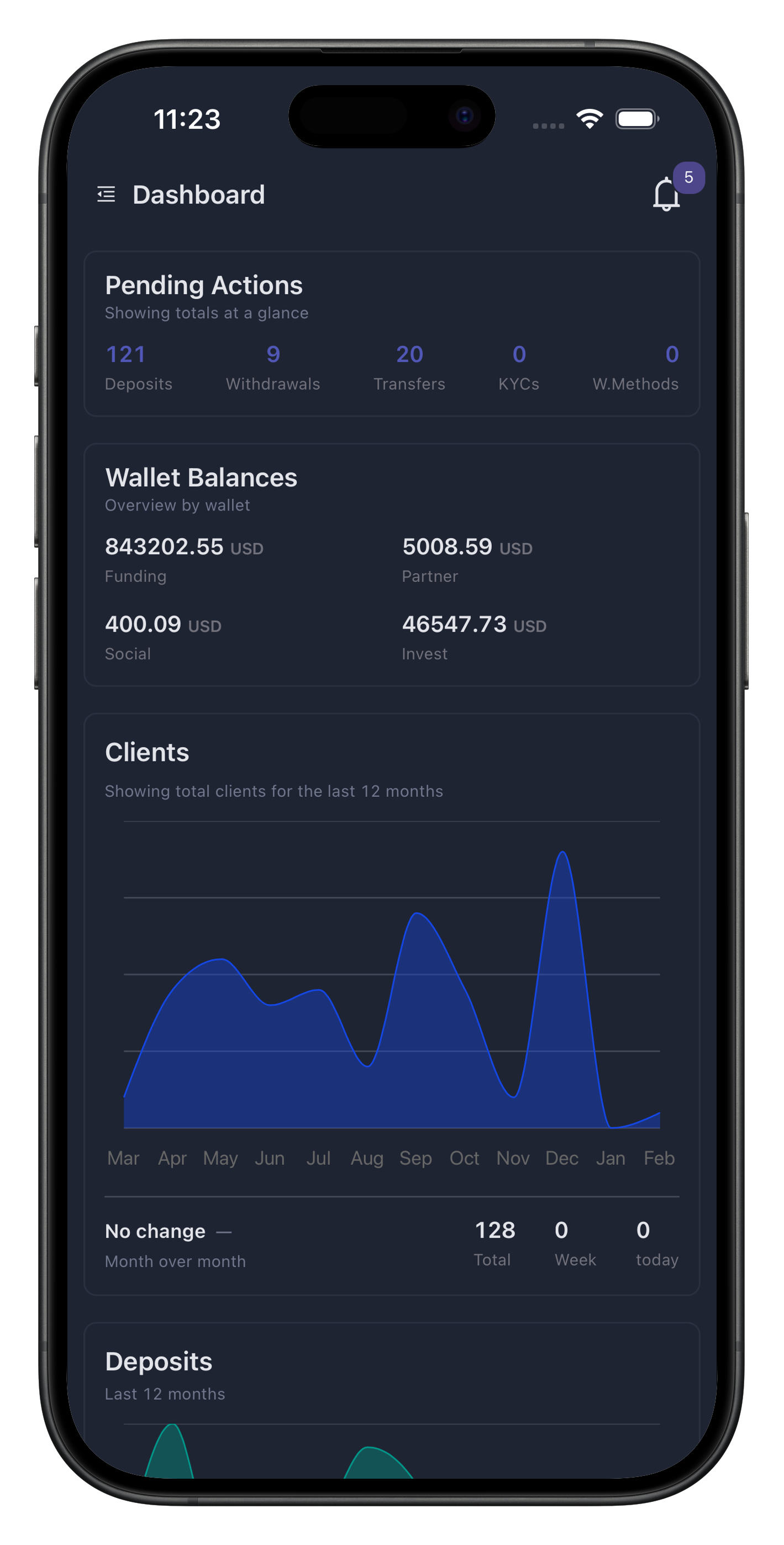 BrokerVu mobile app — admin dashboard