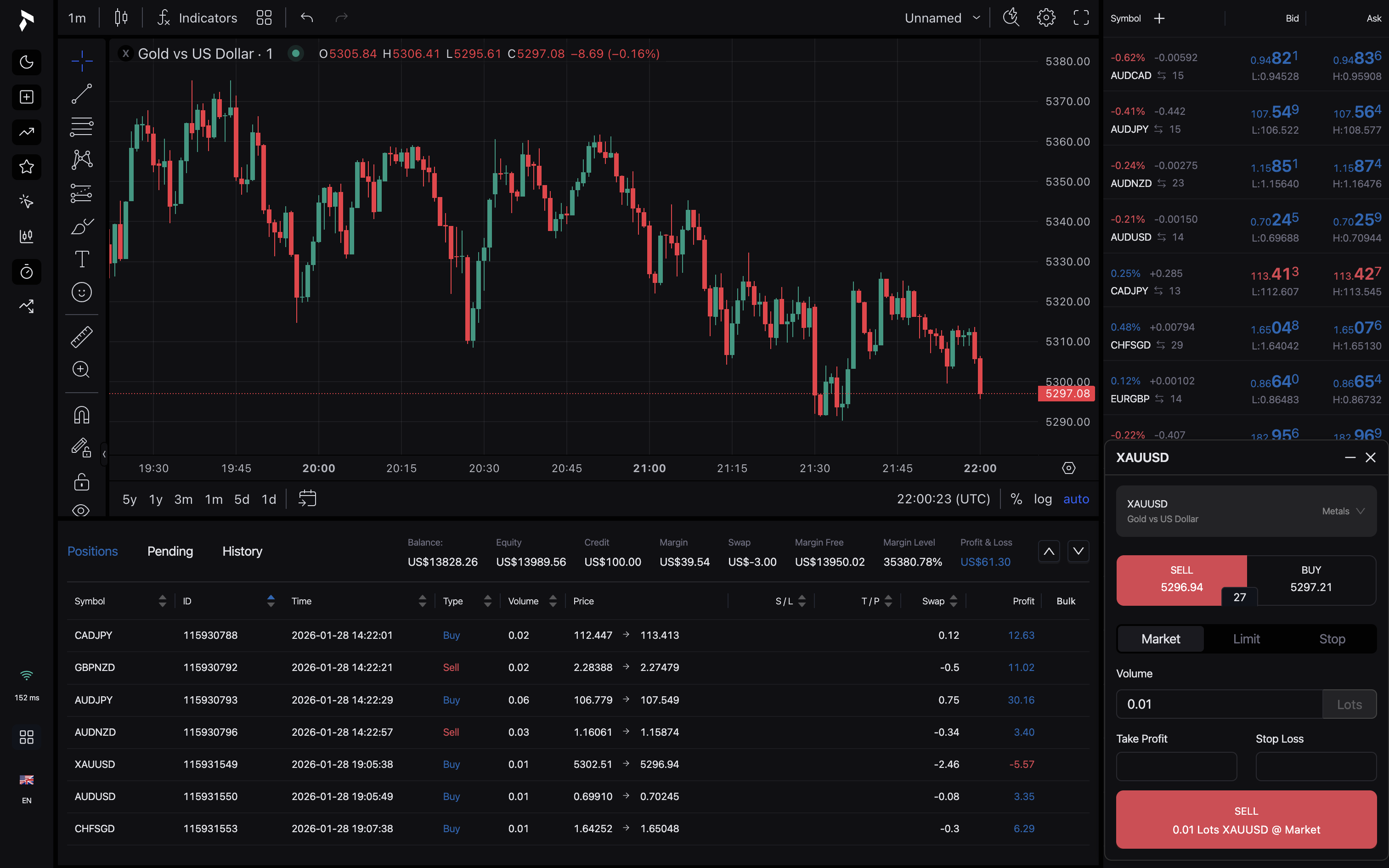 Tradyn Trading Terminal