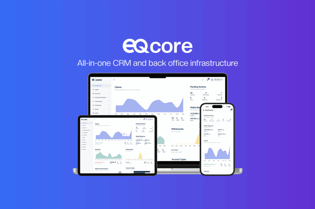 forex crm