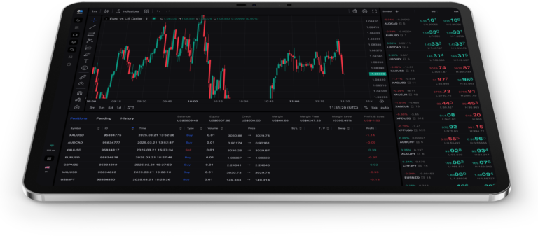 trading platform