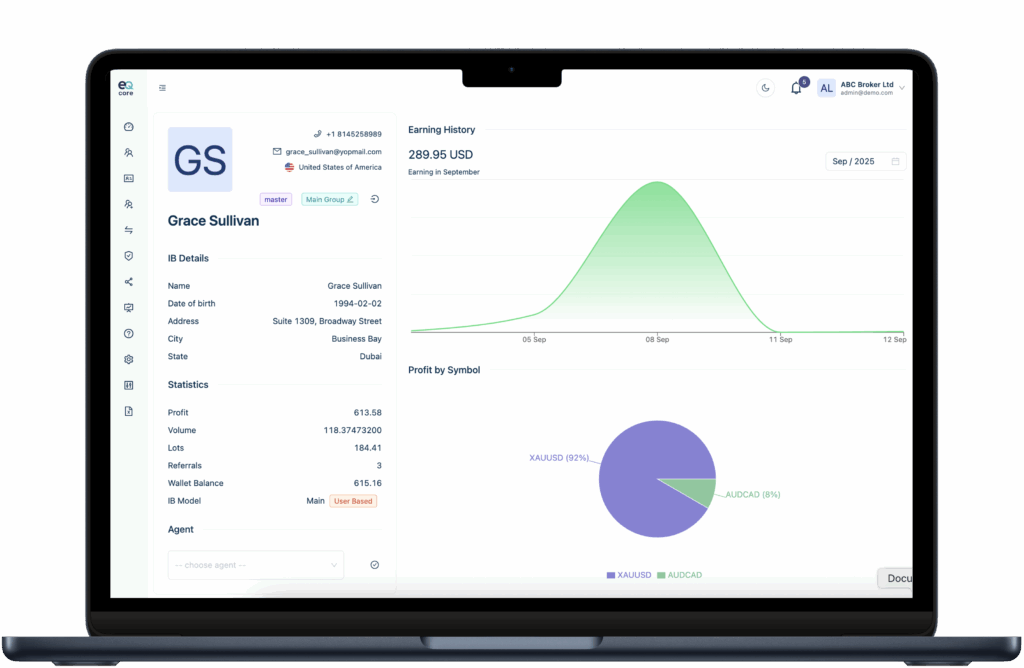 forex crm