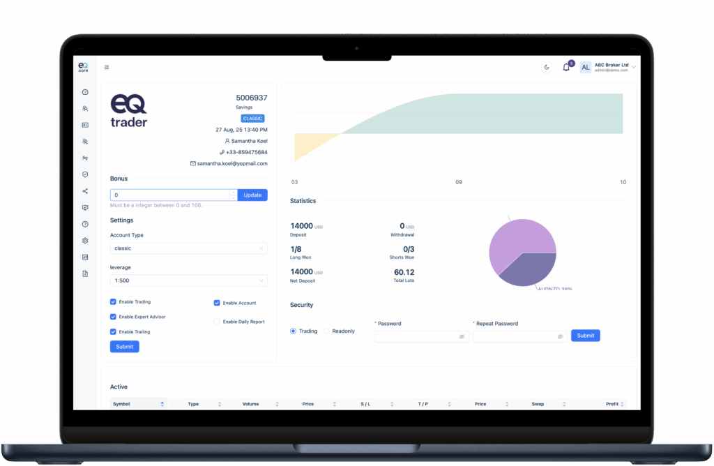 forex crm